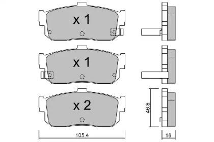 BPNI-2902