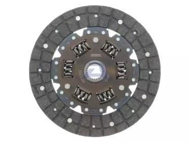 dm034u