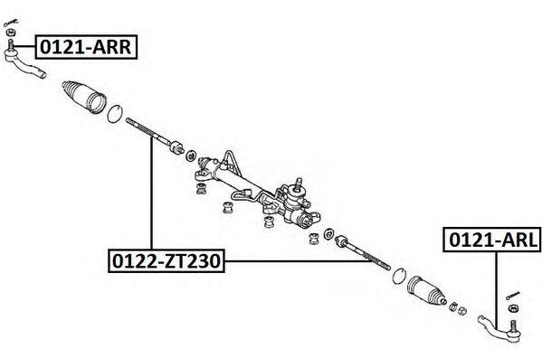 0121-ARL