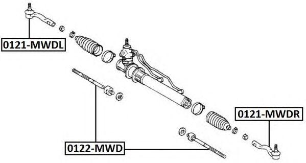 0121-MWDR