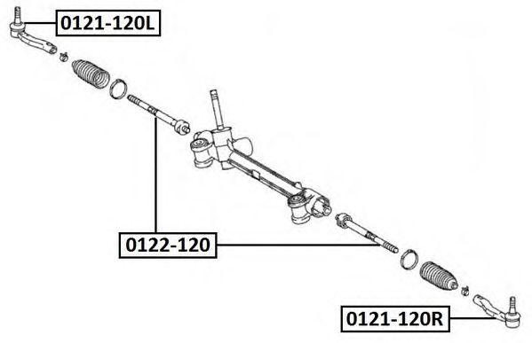 0122-120