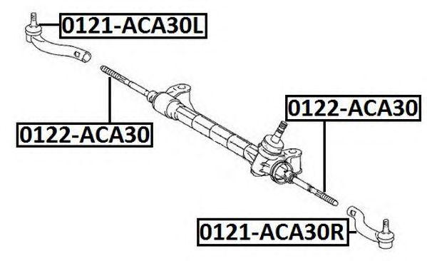 0122-ACA30