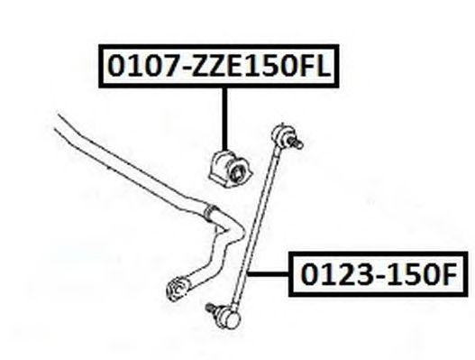 0123-150F