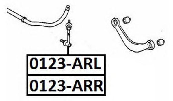 0123-ARR