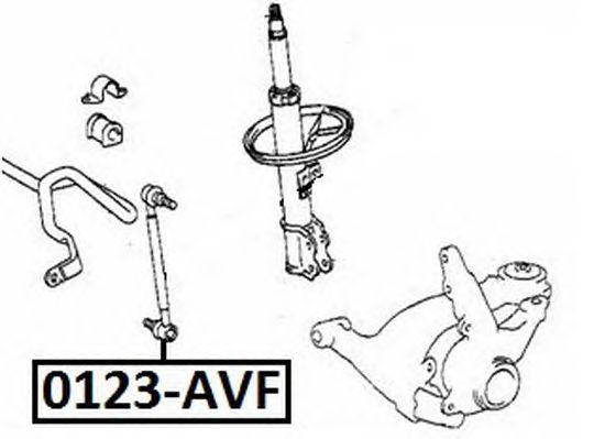 0123-AVF