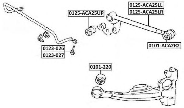0125-ACA25UP