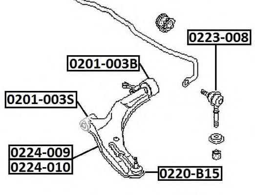 0201-003B