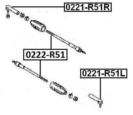 0221-R51L