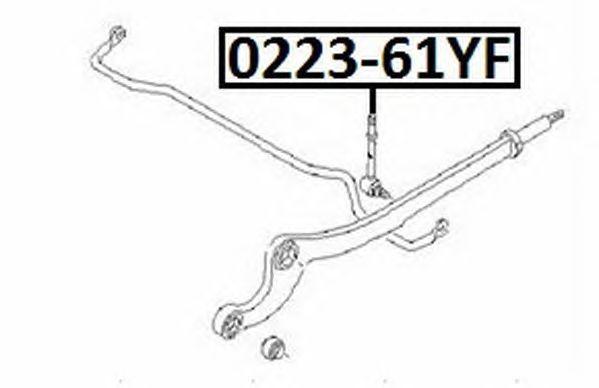 0223-61YF
