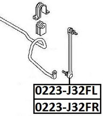 0223-J32FL