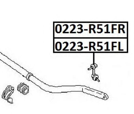 0223-R51FR
