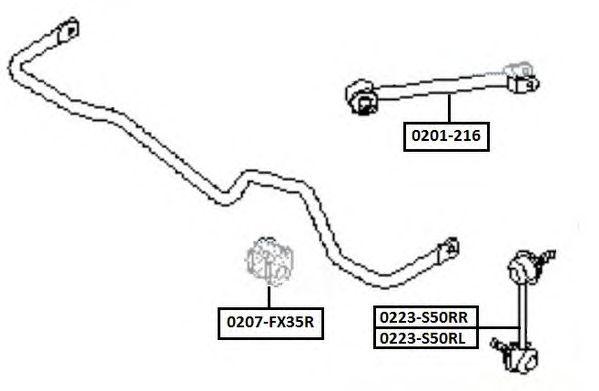 0223-S50RL