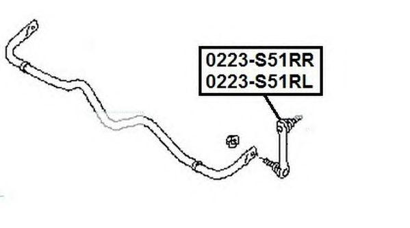 0223-S51RL