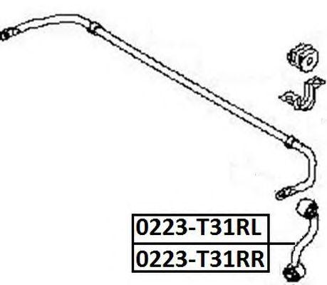 0223-T31RR