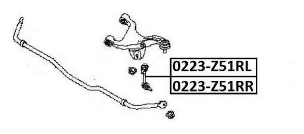 0223-Z51RL