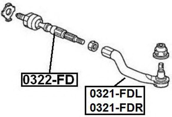 0321-FDL