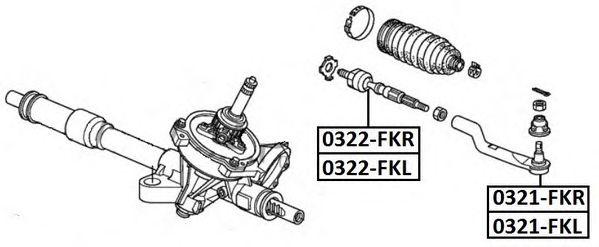 0321-FKR