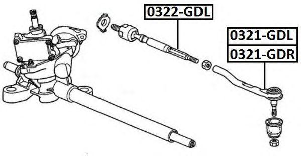 0321-GDR