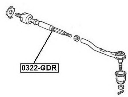 0322-GDR