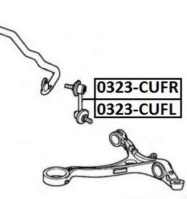 0323-CUFR