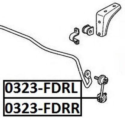 0323-FDRR