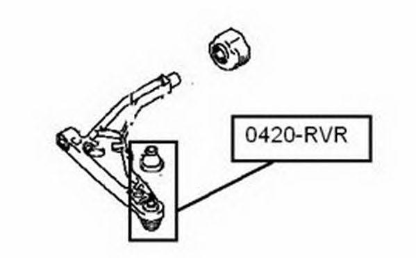 0420-RVR