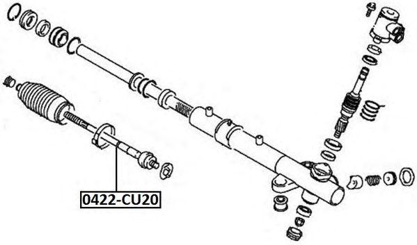 0422-CU20