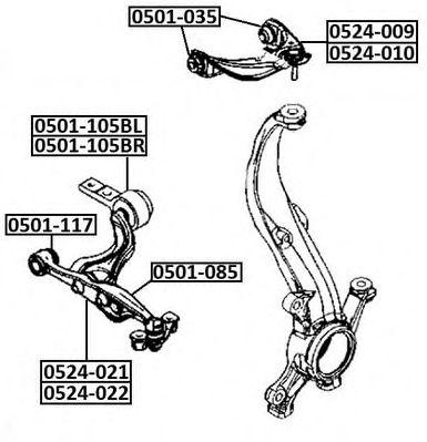 0501-105BR