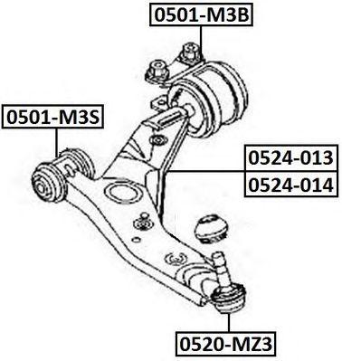 0501-M3S