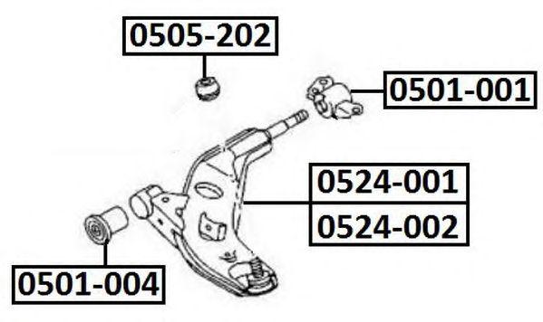 0505-202
