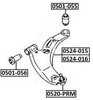 0520-PRM