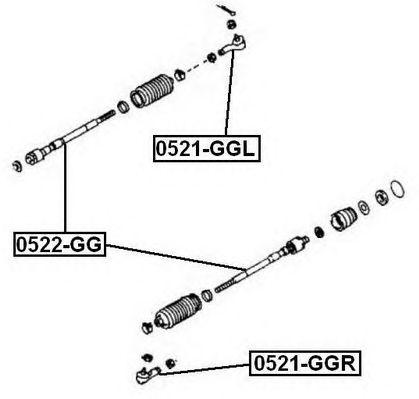 0521-GGL