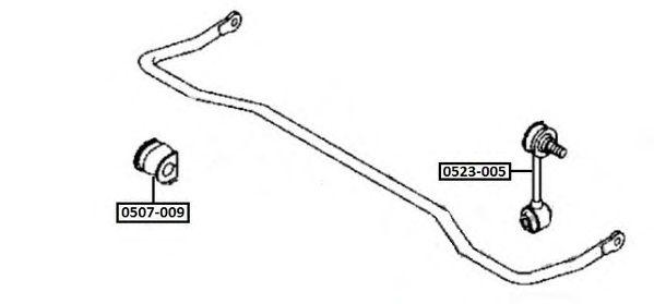 0523-005
