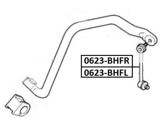 0623-BHFR
