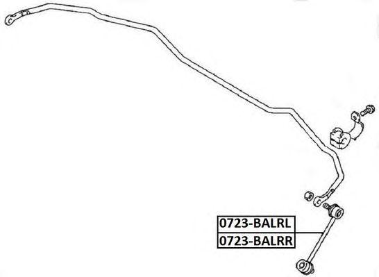 0723-BALRR