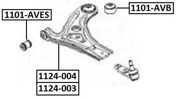 1101-AVES
