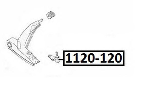 1120-120