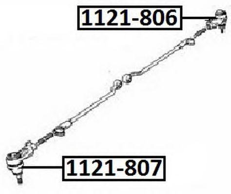 1121-806