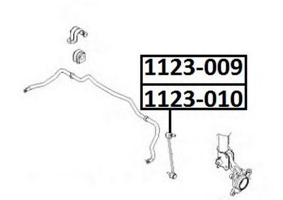 1123-009
