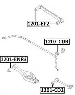 1201-CD2