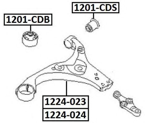 1201-CDB