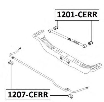 1201-CERR