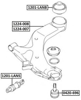 1201-LANB