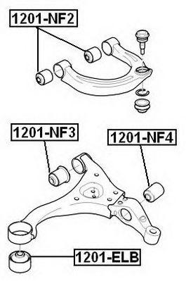 1201-NF2