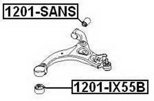 1201-SANS