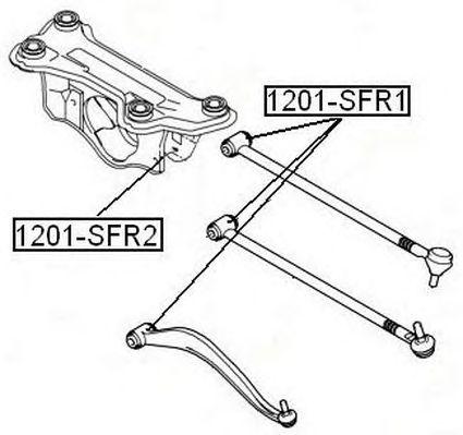 1201-SFR1