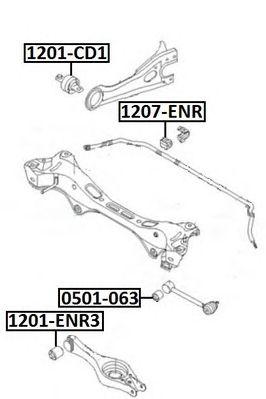 1207-ENR