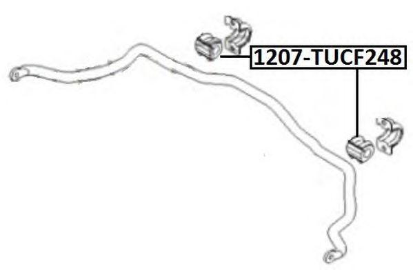 1207-TUCF248