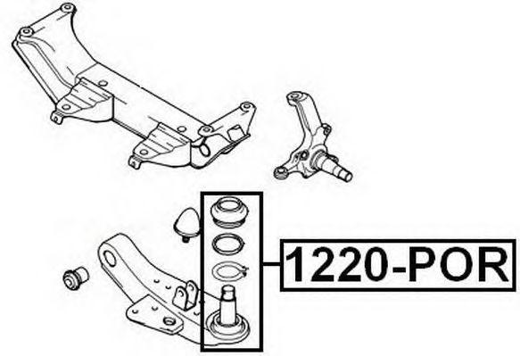 1220-POR