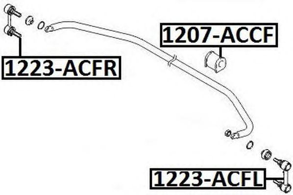 1223-ACFR